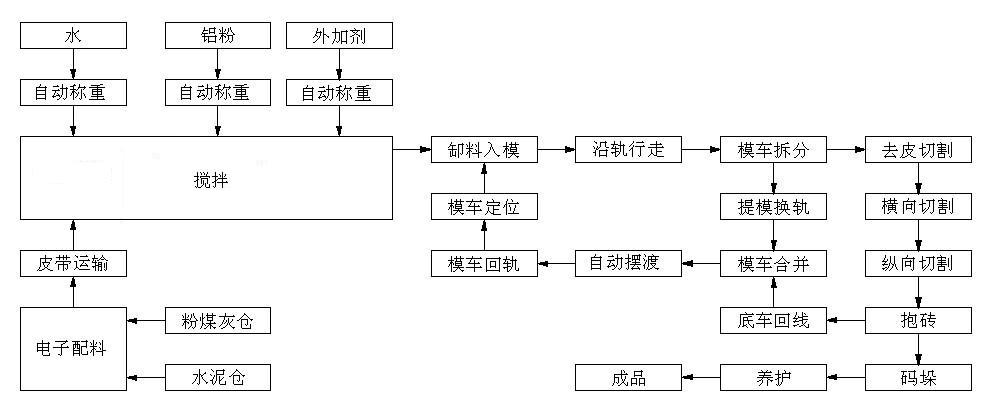 ĭKa(chn)